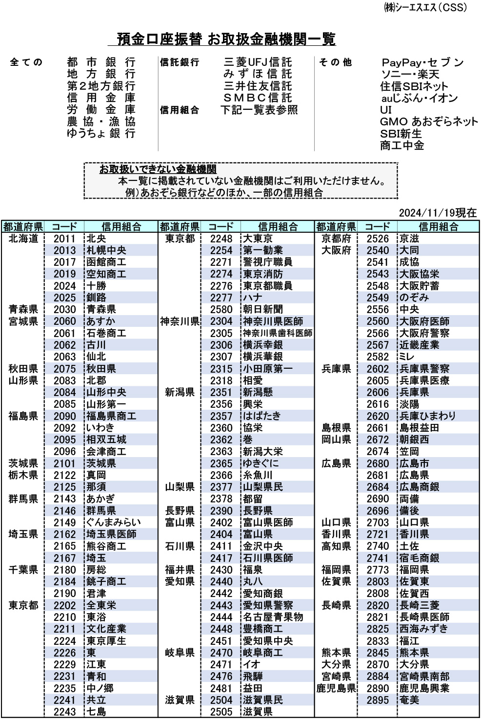 振替可能金融機関一覧