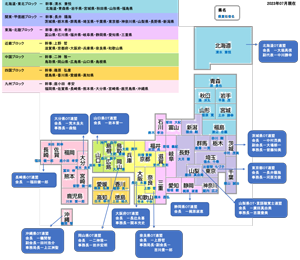 県連・各都道府県責任者一覧